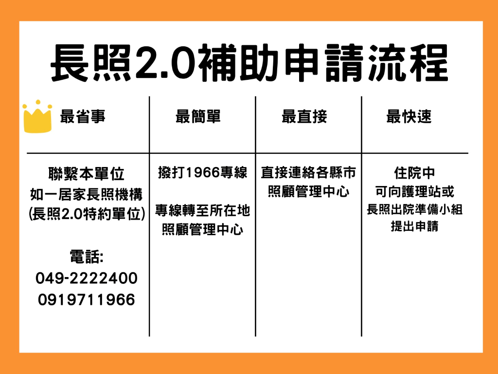 南投草屯如一居家長照機構